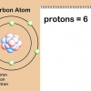 Calcular a massa atômica