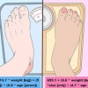 Contando calorias para emagrecer