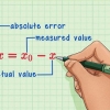 Calculando o erro absoluto