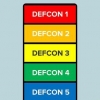 Entendendo a escala defcon