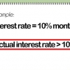 Calcule os juros efetivos