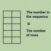 Calculando a sequência de fibonacci