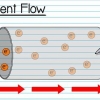 Calculando a tensão em um resistor