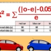 Calculando um valor p