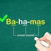 Quebrando palavras em inglês em sílabas
