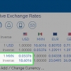 Converter euros para dólares