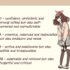 Crie seu próprio personagem de anime ou mangá