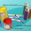 Pintura cerâmica
