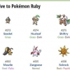Escolhendo entre pokémon ruby, sapphire e emerald