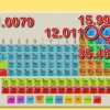 Calculando a massa molar