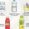 Fazendo sabonetes naturais