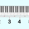 Leitura de tablatura de piano