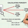 Calcular porosidade