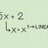 Resolver polinômios