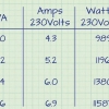 Converter watts para amperes