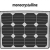 Escolhendo painéis solares