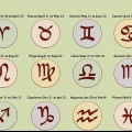 Aprenda astrologia