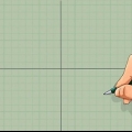 Memorize o círculo unitário