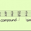 Determinando a assinatura de tempo de uma música