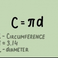 Calculando a circunferência de um círculo