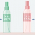 Calcular e comparar o preço unitário de um produto na loja