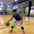 Tornando-se um melhor jogador de basquete