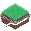 Construindo um dreno francês