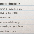 Crie um perfil de personagem detalhado