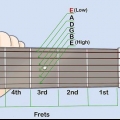 Afinando uma guitarra sem afinador