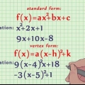 Representando graficamente uma função