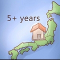 Tornando-se um cidadão japonês