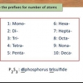 Fazendo uma equação química