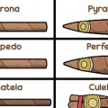 Fumando um charuto