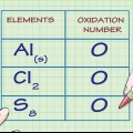 Calculando o número de oxidação de uma substância