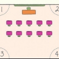 Jogando o jogo dos quatro cantos