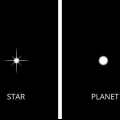 Veja a diferença entre planetas e estrelas