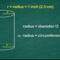 Calculando o volume de um cilindro