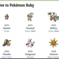 Escolhendo entre pokémon ruby, sapphire e emerald