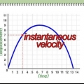 Calcular velocidade instantânea