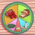 Não estar com fome o tempo todo