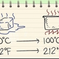 Converter entre celsius e fahrenheit
