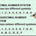 Converter de decimal para hexadecimal