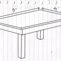 Faça sua própria mesa
