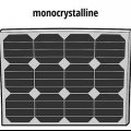Escolhendo painéis solares