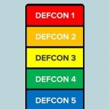 Entendendo a escala defcon