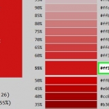 Alterar a cor de uma fonte em html