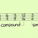 Determinando a assinatura de tempo de uma música