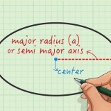 Calcular a área de uma elipse
