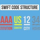 Encontrar o código swift de um banco