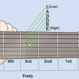 Afinando uma guitarra sem afinador